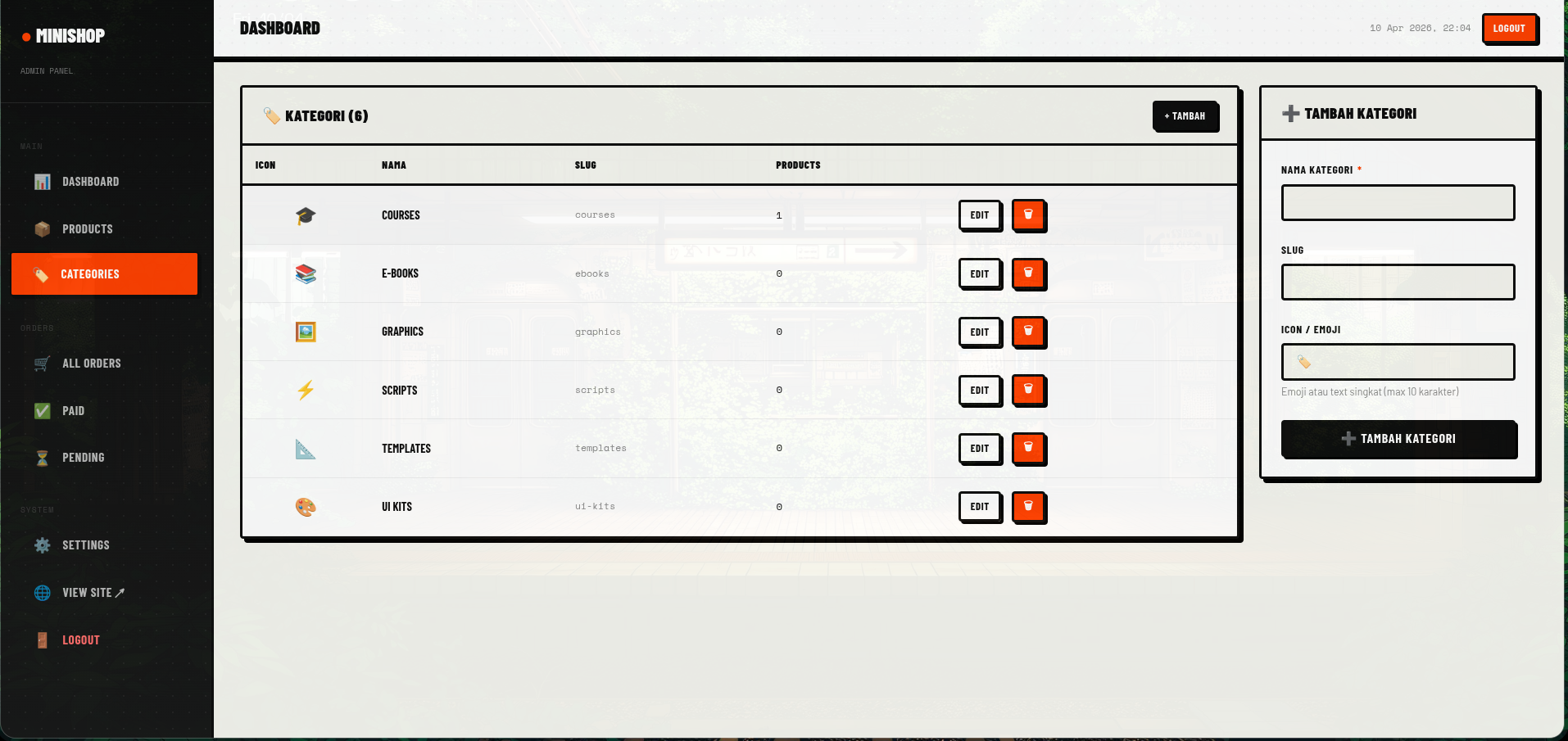 Source code DigitalDrop store
