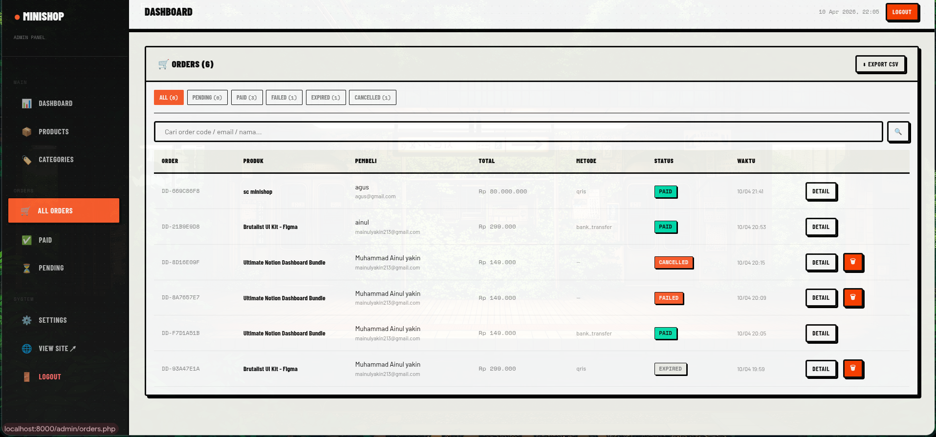 Source code DigitalDrop store